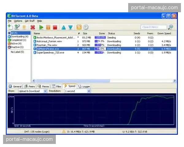 点对点传输协议优化 降低小众频道长距离分发成本
